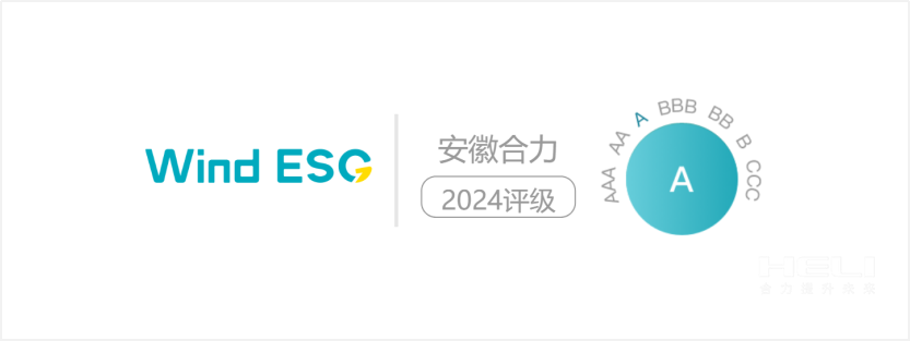 CQ9电子2024年Wind ESG评级为“A级”.png